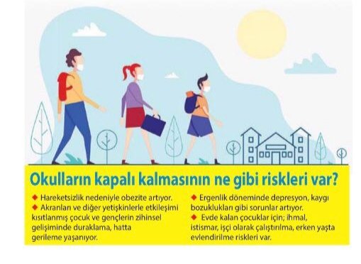 Milliyet Pazar'da bugun, Zeynep Isman'in kosesine konuk oldum. 

"Okullari kapali tutmaya devam edersek 30 yil geriye gidecegiz..."

#okullariacalim #bahanesiyok

milliyet.com.tr/yazarlar/zeyne…