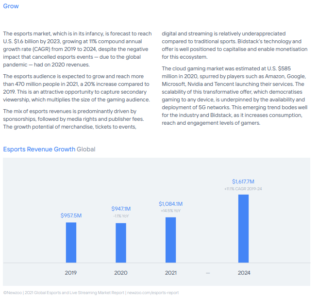 ISA Millionaire tweet media