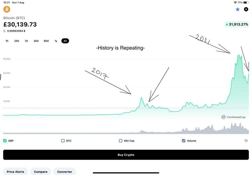GabrielTimircan's tweet photo. @Bitboy_Crypto https://t.co/ECBVwGjcGS