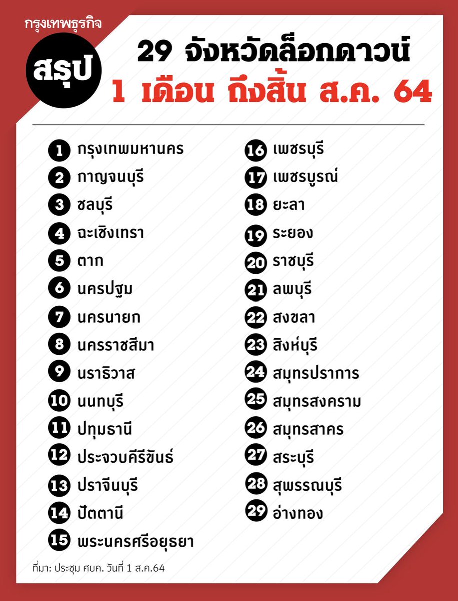 เมื่อกูขอให้สิงหาคมใจดีกับกูหน่อยนะ แต่ลืมไปว่ารัฐบาลมันเหี้ย