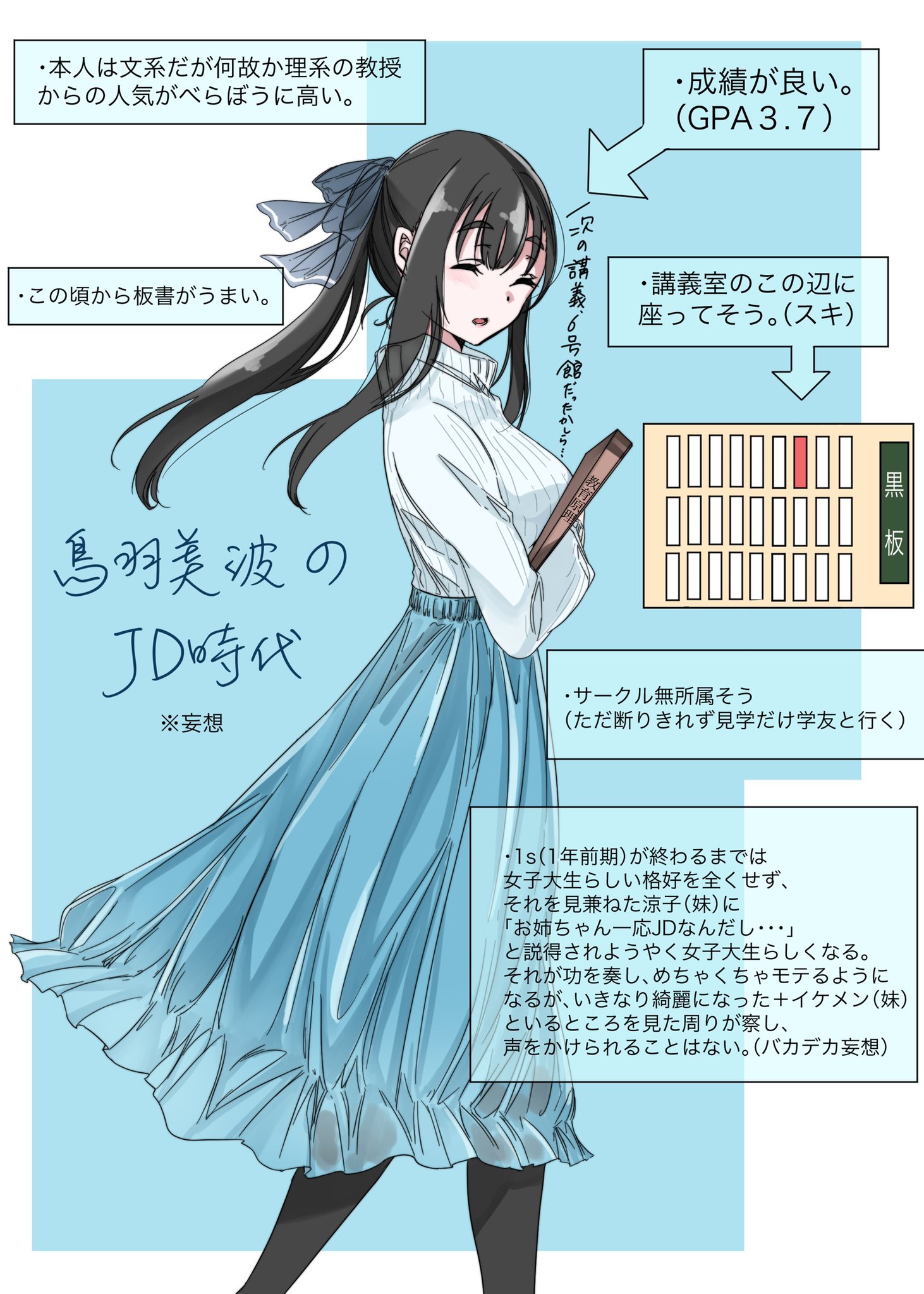 すいたん 鳥羽先生 Jd時代 を妄想してみた ゆるキャン T Co Rr0ljla1k7 Twitter