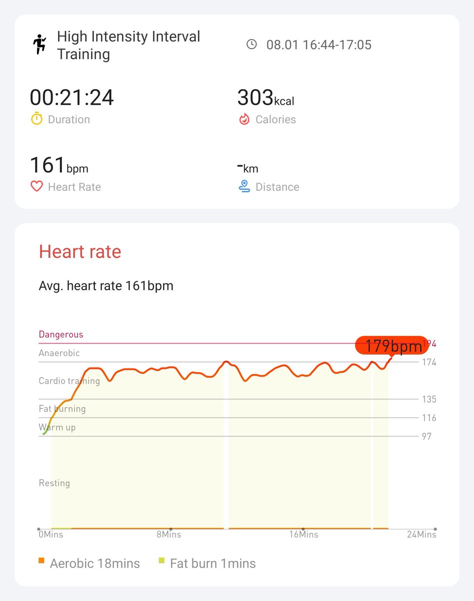 Day 14 of the #hiitchallengewithTicWatchE3 <a href="/Mobvoi_Official/">Mobvoi_Official</a>