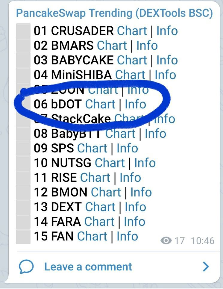 BabyDotBSC's tweet photo. BabyDot is trending number 6 on #DEXTools! Are you hyped yet? Also join our 5k$ competition!
#babyDot #bdot #polkadot #dot https://t.co/NF7TqgBwD0