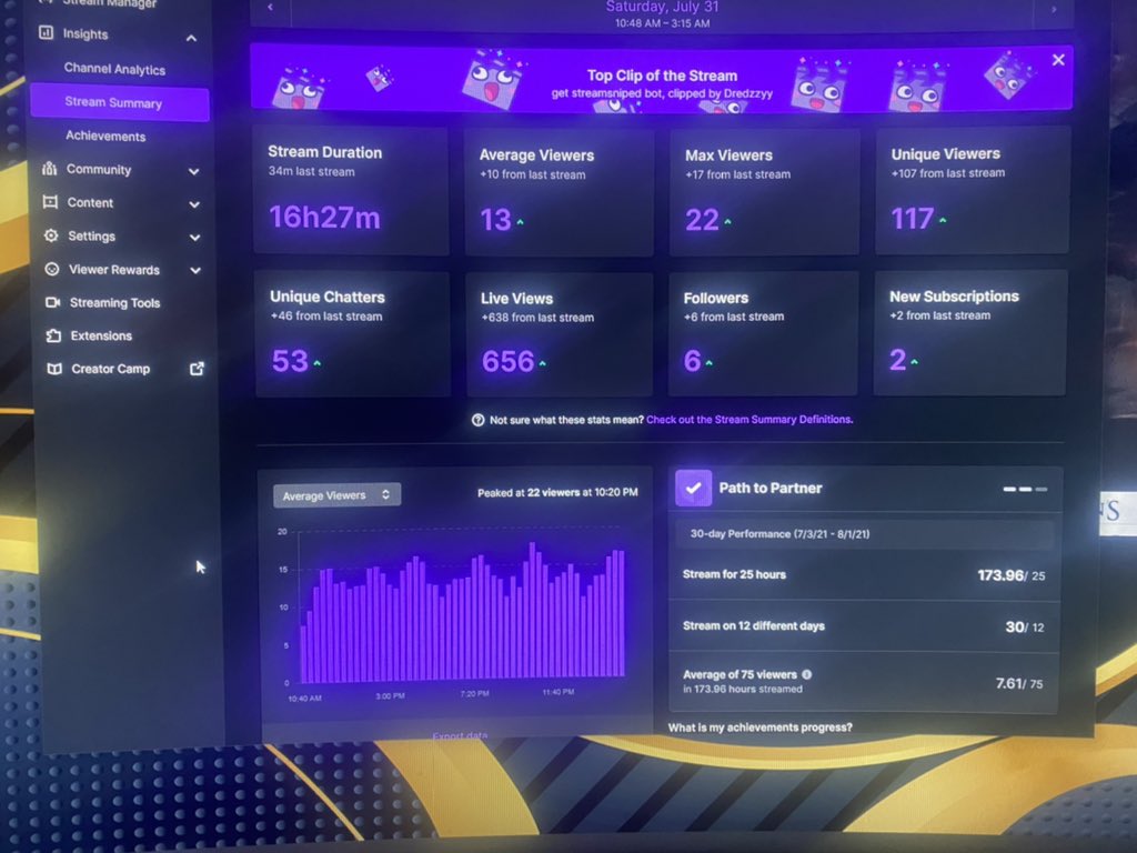 TTVtelosOG's tweet photo. Absolutely insane!!!! I appreciate every single one of you!!! https://t.co/DSv3IOUBxg