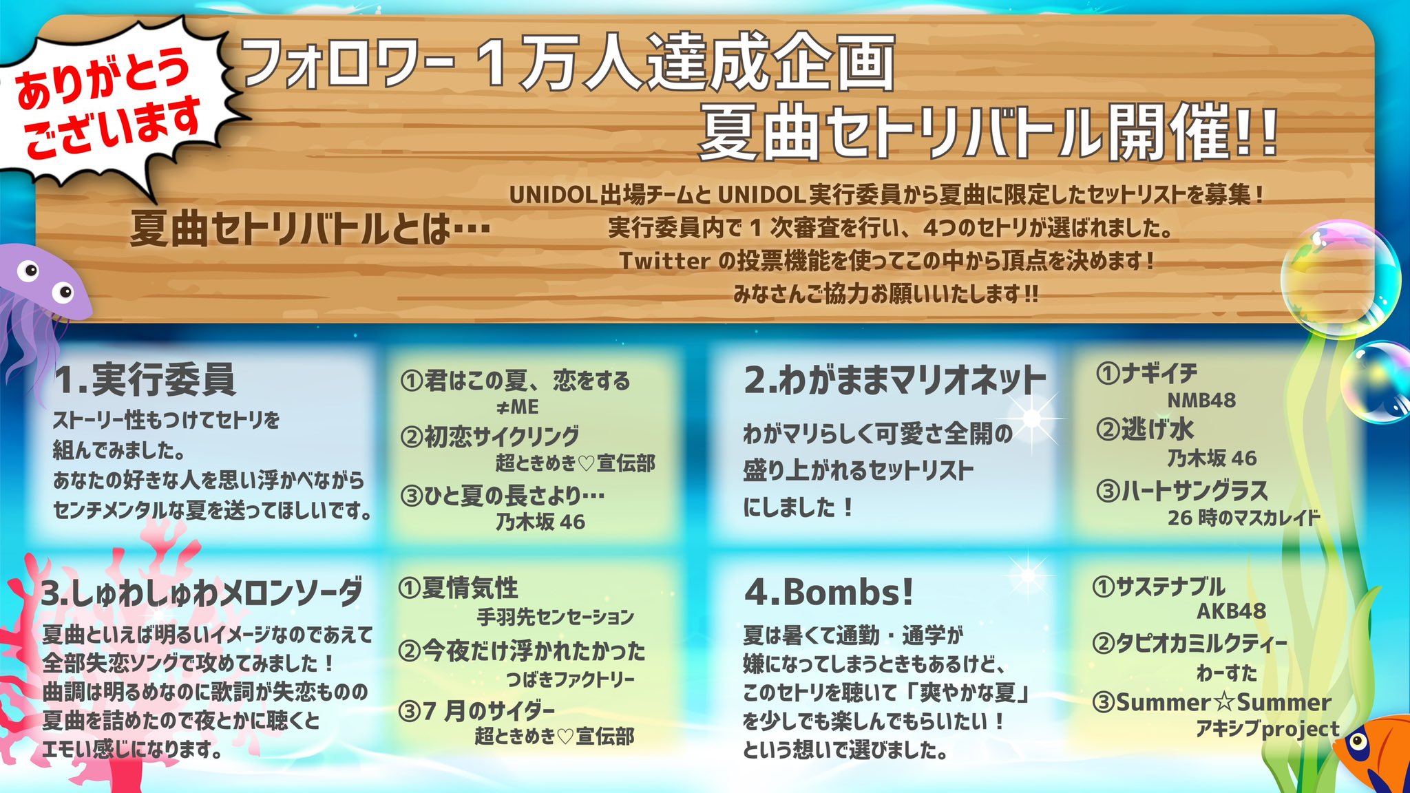 Unidol実行委員会 フォロワー1万人感謝記念 夏曲セトリバトル フォロワー1万人を記念して夏曲セトリバトルを行います 画像より全18チームからの応募を勝ち抜いたあなたの推しセトリ探して 後に続くツイートから投票してください 投票は 8月 Unidol実行委員会 フォロワー1万人感謝記念 夏曲セトリバトル フォロワー1万人を記念して夏曲セトリバトルを行います 画像より全18チームからの応募を勝ち抜いたあなたの推しセトリ探して 後に続くツイートから投票してください 投票は 8月