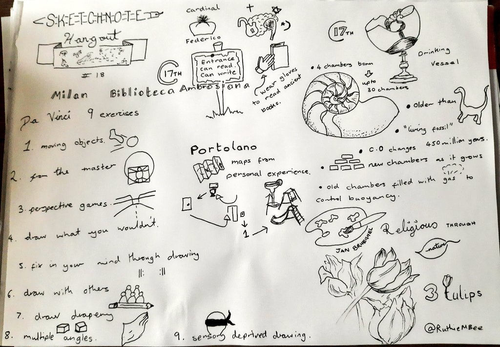 One shot #sketchnote from today's <a href="/SN_Hangout/">Sketchnote Hangout</a>