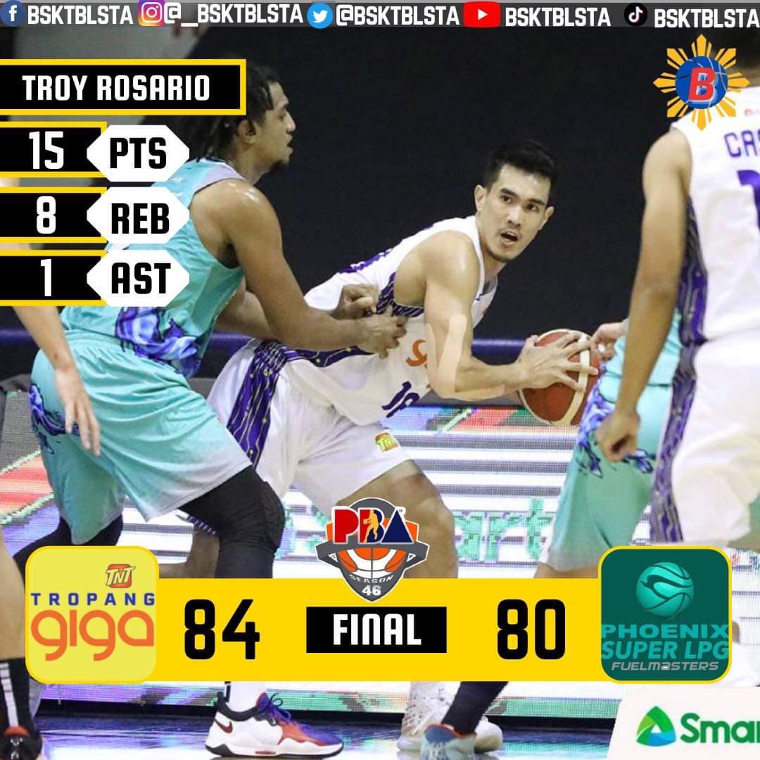bsktblsta's tweet photo. ☄️WALANG PA DIN TALO ANG TNT!☄️
.
3-0 na sila matapos talunin naman ang Phoenix Super LPG sa score na 84-80! 😱
.
Nice game para kay Troy Rosario!
15PTS, 8REBS, 1ASST! 🔥
.
Ano masasabi niyo? 🏀 https://t.co/OnJLs9lpTi