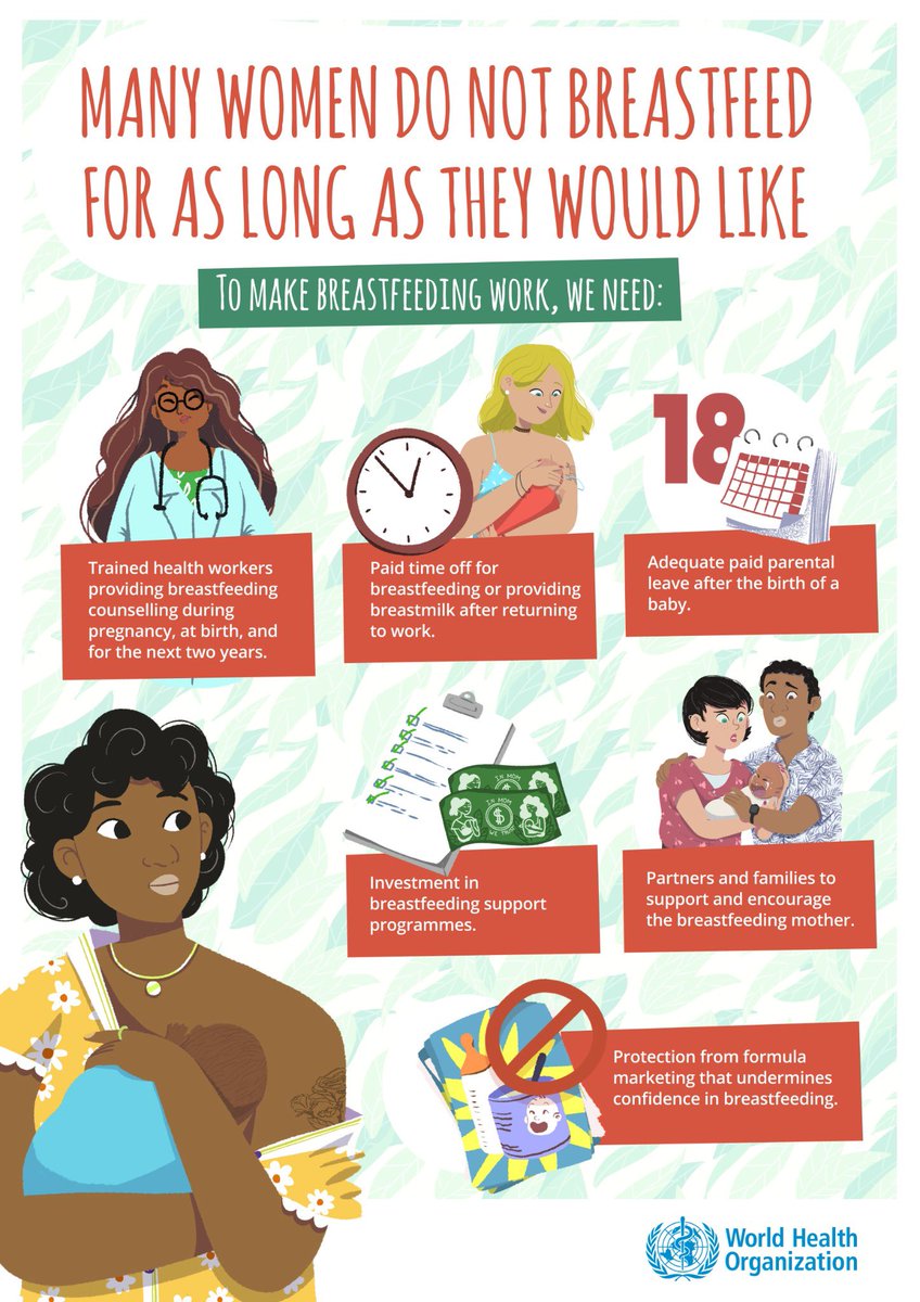 It's #WorldBreastfeedingWeek.
#Breastfeeding is one of the best ways to ensure a child's health &amp; survival. But nearly 2 out of 3 infants aren't exclusively breastfed for the recommended 6 months &amp; this rate has not improved in 2 decades. We ALL can support breastfeeding mothers: