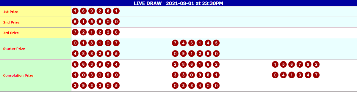 marisatan8888's tweet photo. Result Togel Hongkong 9281 SAH!!!

Link Daftar :  https://t.co/154dpAISiT

Link WAP :   https://t.co/4yeVlUSXNY

WA : +6281384600508

#Slot #Casino #Togel #IDNLive #SKGroup https://t.co/RqSuKoyWOK
