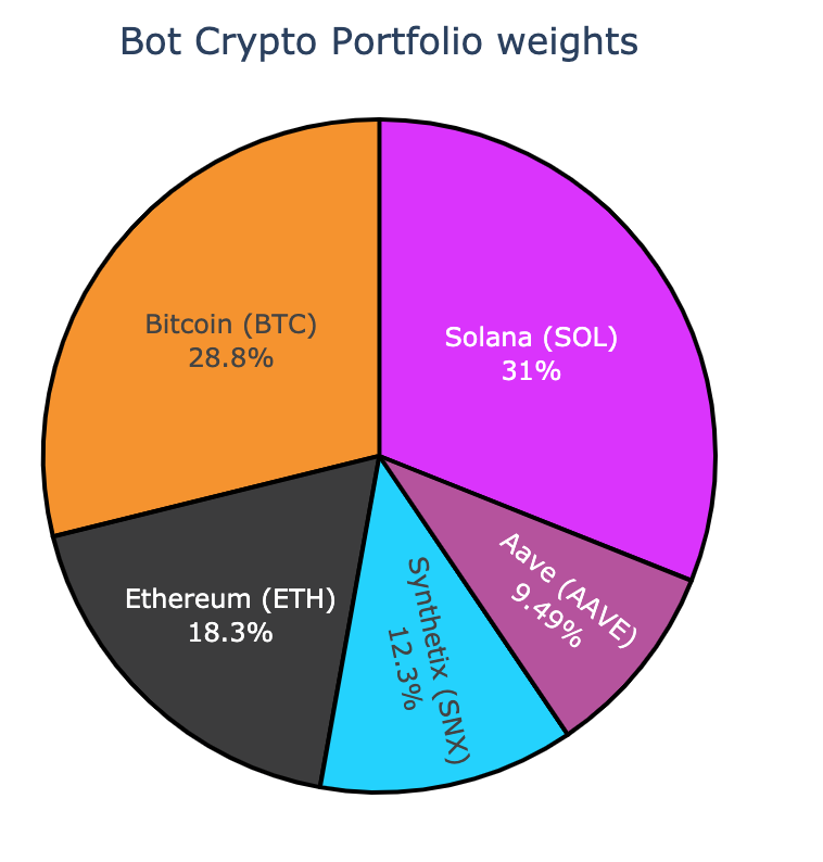 Moritz Heiden tweet media