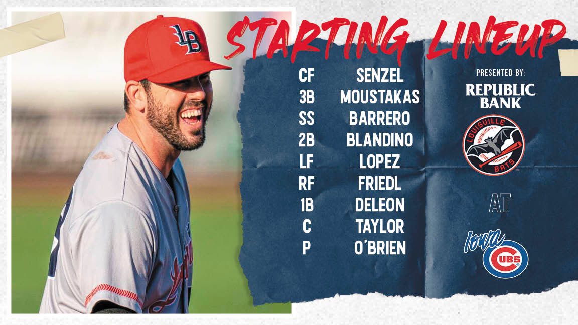 Louisville Bats on Twitter "This lineup👀 republicbank ⚾️ 208 📻