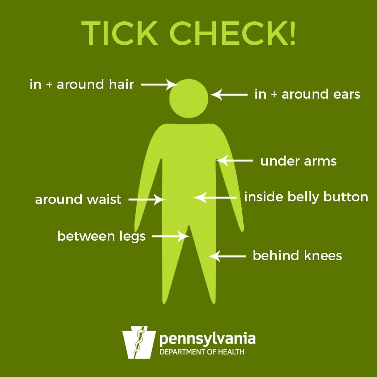BethlehemHealthDept tweet media