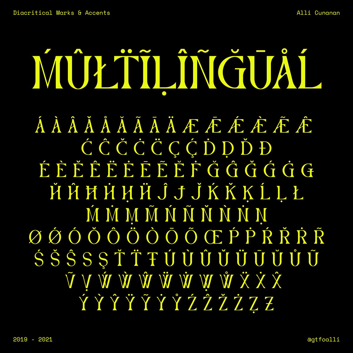 Femme Type Femme Type Twitter