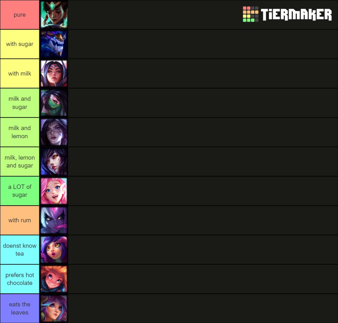 💅🫖
chapions and how they enjoy their tea
