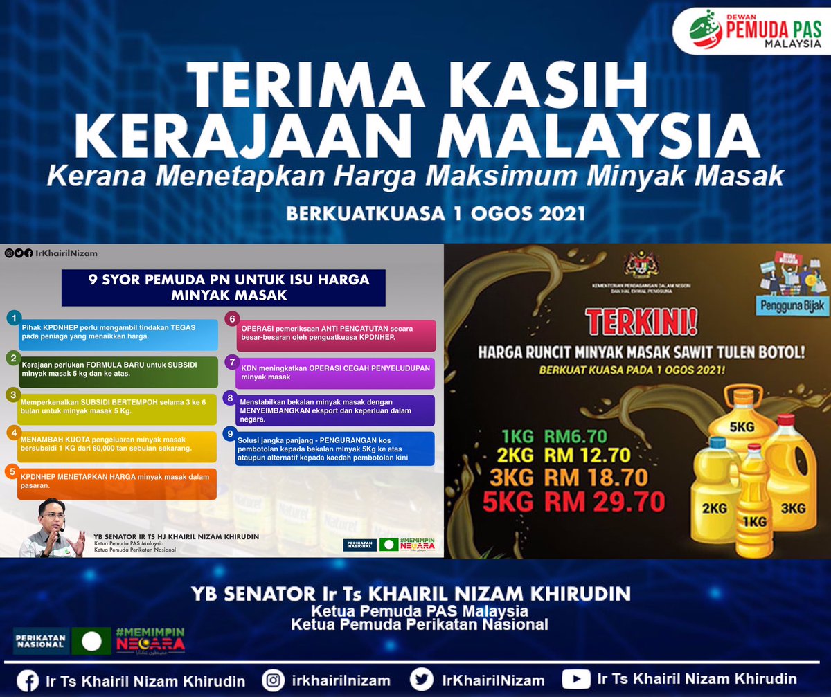 IrKhairilNizam's tweet photo. Kerajaan yang prihatin dengan keresahan yang dihadapi oleh rakyatnya pasti akan bertindak.

Alhamdulillah, harga runcit maksimum bagi minyak masak sawit dalam kemasan botol telah ditetapkan dan dikawal. Kini, harga bagi lima kg adalah RM29.70 sebotol, botol satu kg (RM6.70), https://t.co/hEdAXPv2vK
