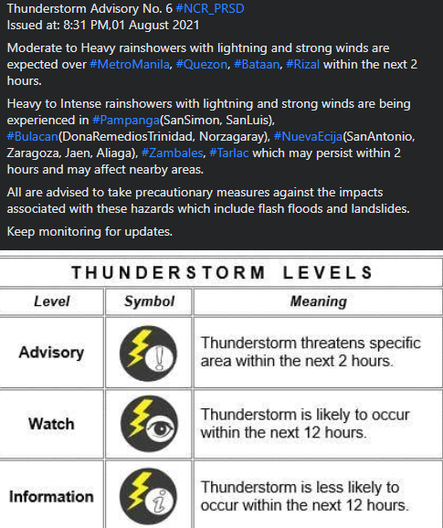 Thunderstorm Advisory No. 6 #NCR_PRSD
Issued at: 8:31 PM,01 August 2021
