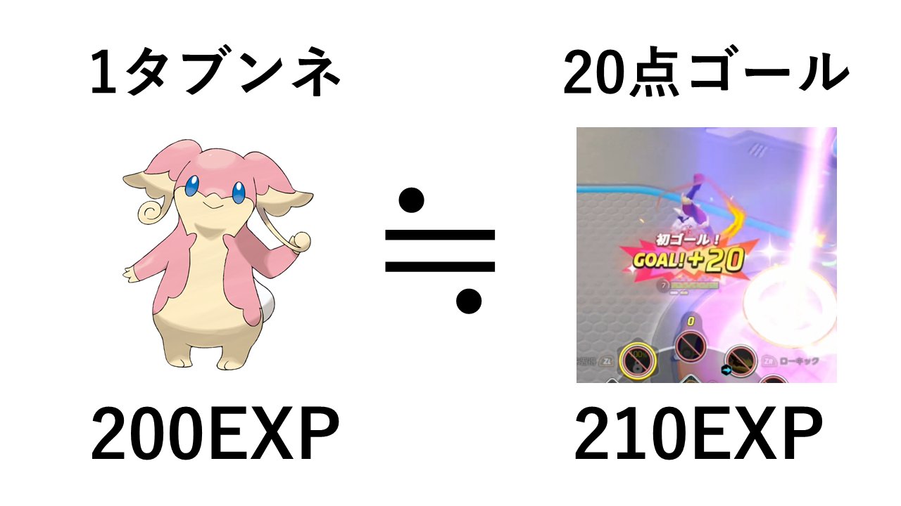 ポケモンユナイト攻略おじさん 野生ポケモンやゴールから得られる経験値を検証し ゲーム内の計算通りに数値化しました まだ正確でない部分も多いですが 参考になれば幸いです ポケモンユナイト ポケモンunite 検証 経験値の実数値化 ポケモン