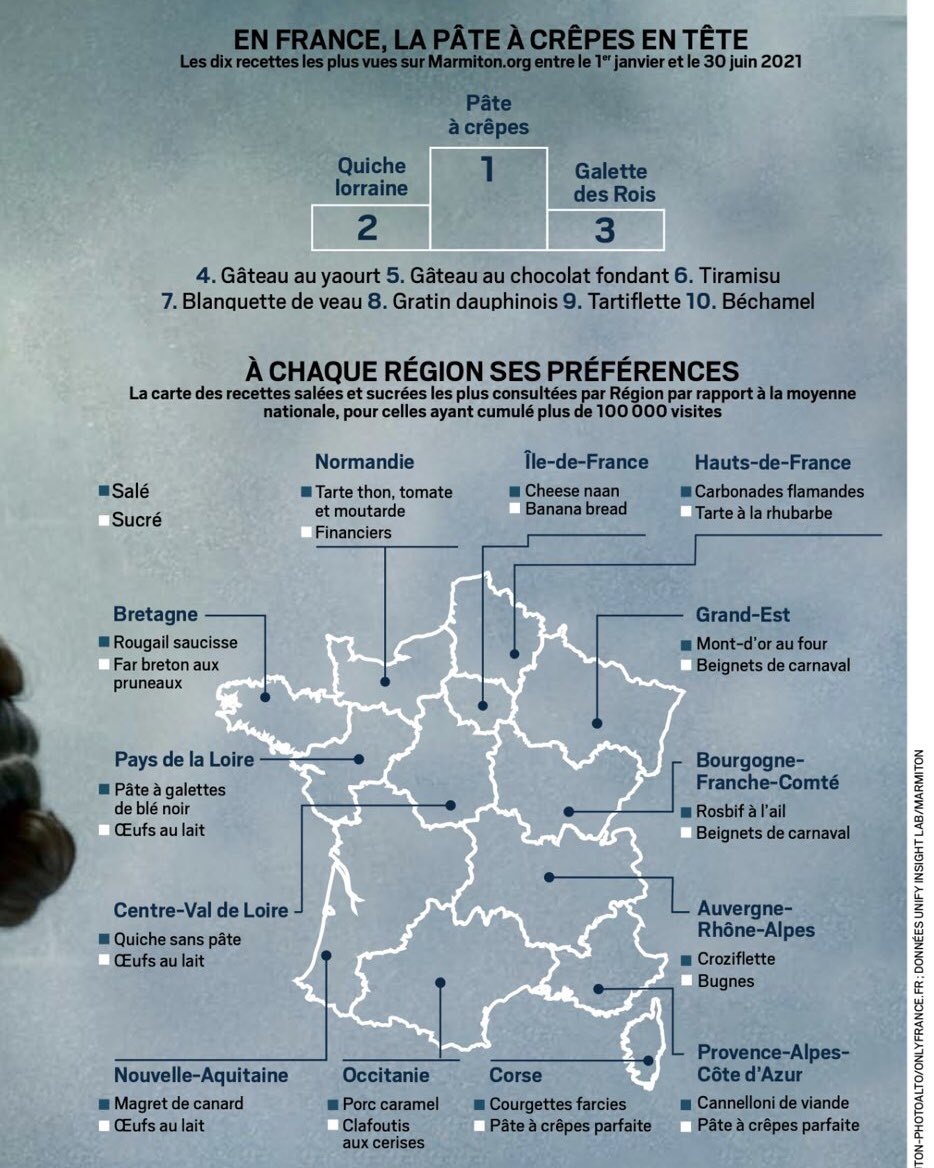 Le Letchi tweet media