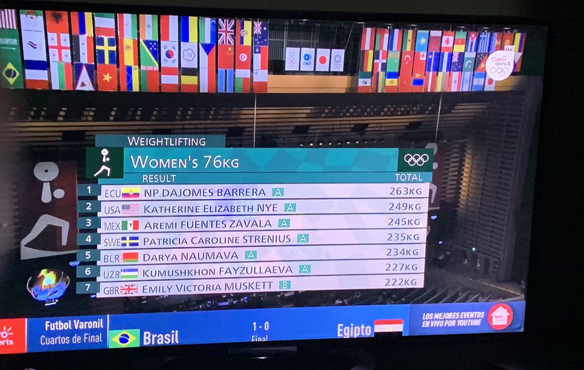 aguschmer's tweet photo. Impresionante lo de Neisi!!! Primera mujer medallista olímpica en nuestra historia. Una vida entregada a este deporte le da esta alegría inolvidable. Miren los resultados finales, Les sacó la…. 💪🏻💥🇪🇨🥇 #LaDamaDeOro #NeisiDajomes #Tokyo2020 https://t.co/7jpfV4GA7R