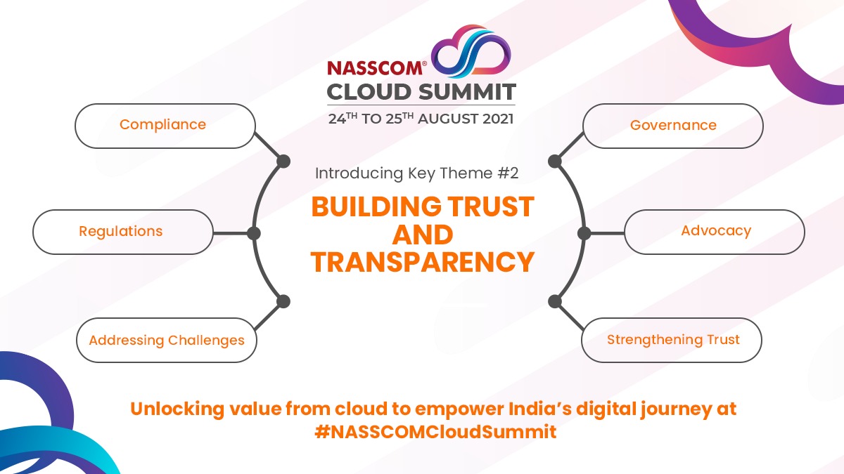 NasscomEvents's tweet image. At a time when revolutionizing businesses digitally is on every organization’s agenda, we bring an immersive experience with the first edition of #NASSCOMCloudSummit. Get exclusive insights this August 24-25. Get your passes here: nasscom.in/cloudsummit