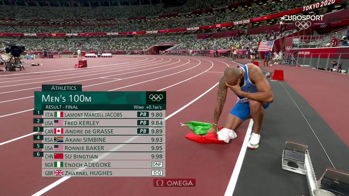 Eurosport IT tweet media