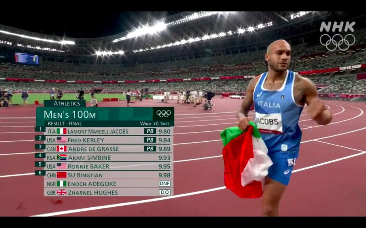 ジェイコブズ X 100m Hotワード