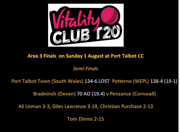 Cornwall Cricket League tweet media