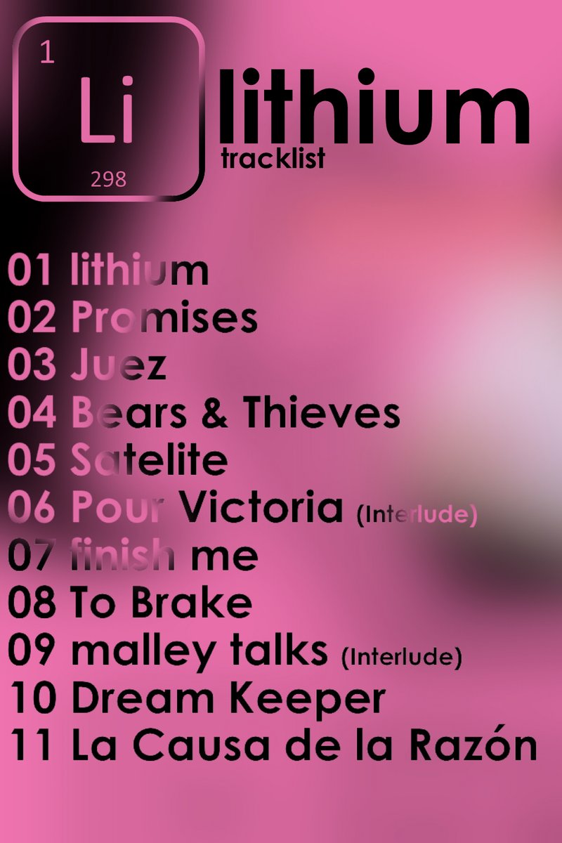 lit_malley's tweet photo. Lista de canciones oficial del album. Espero que les guste😁 https://t.co/4Mut93ZTcg