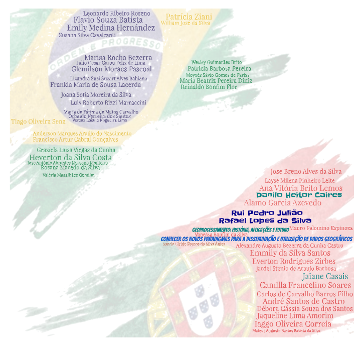 danilohctbmelo's tweet photo. Olá,

Queremos agradecer a cada um por nos prestigiarem na Palestra do Dr Rui Pedro Julião, com a cooperação de Rafael Lopes da Silva. 
E para registrar este momento impar e especial, preparamos uma arte: 

https://t.co/XkeAqcNfOw

Muito Obrigado https://t.co/kUq0vqkwgF