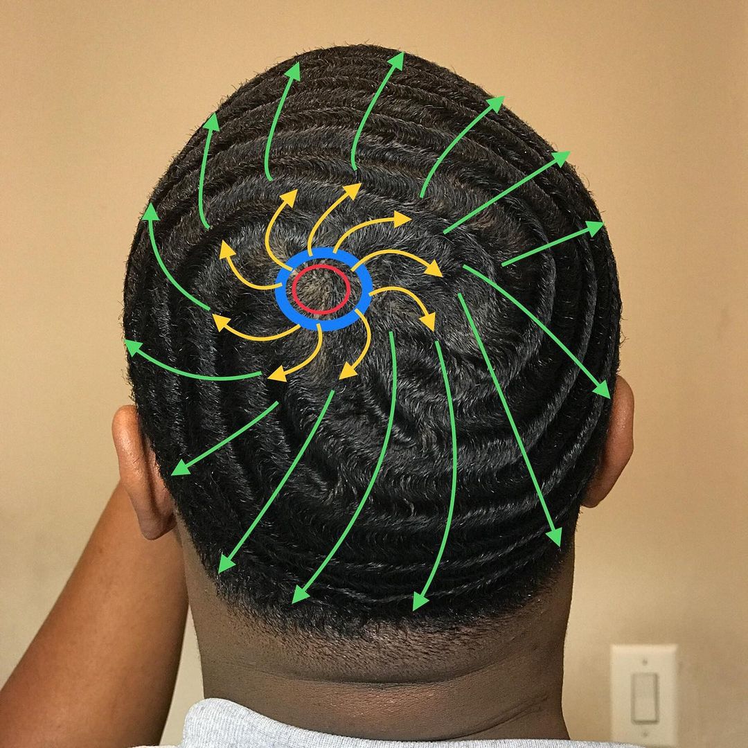 🌊Waves 360🌊 tweet media