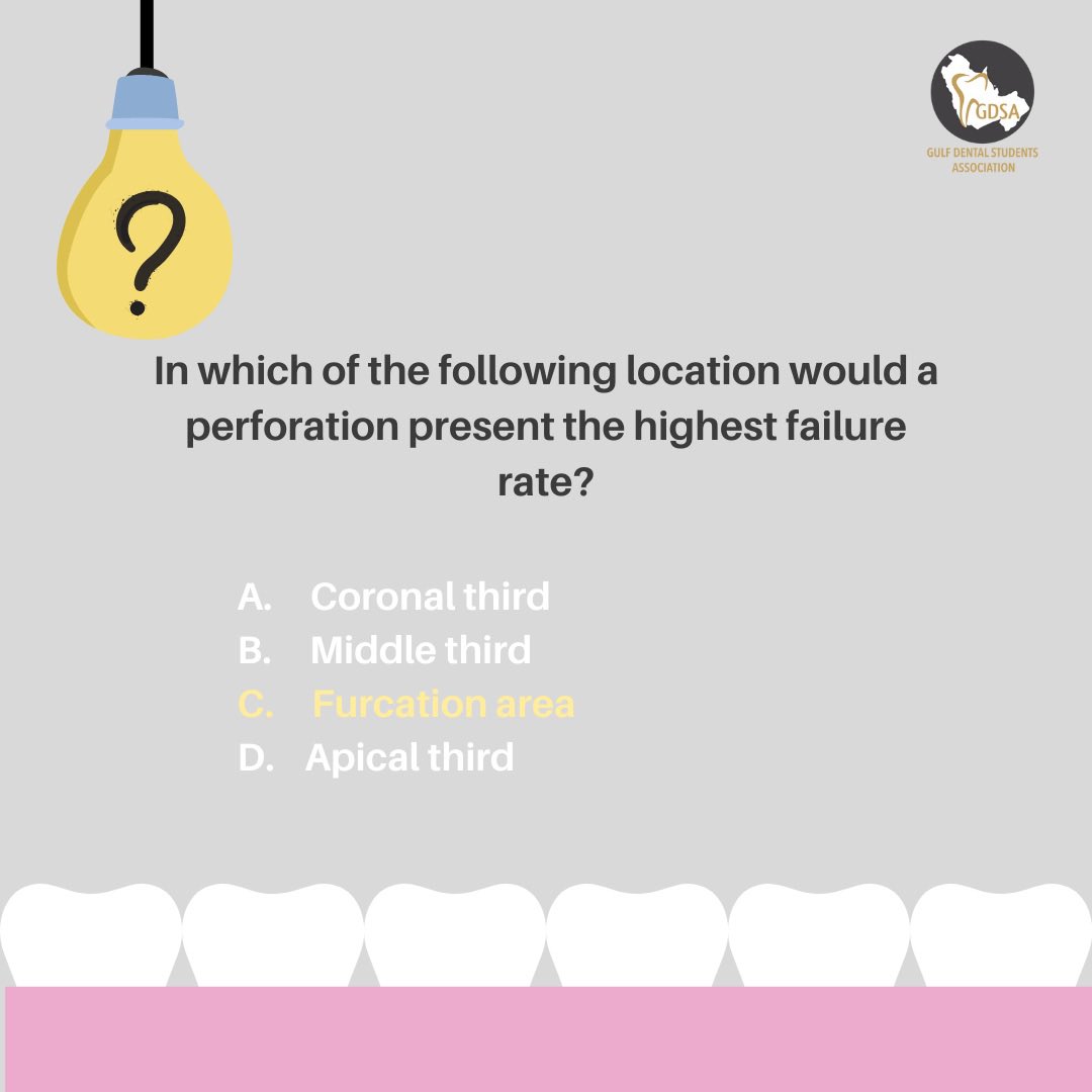 dent_GDSA's tweet photo. Question of the day answer! 👏
#dent_gdsa #dentistry #dentalstudents #dentistryworld #oralhealth #creativity #dentalhygienist #dental #dentalfloss #interdental #education https://t.co/dxBVBzLm7G
