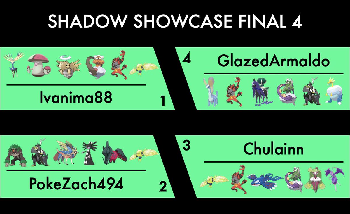 The top cut of the UGA Shadow Showcase is set! Watch out today as these teams battle for our UGA prize package. #Pokemon #VGC