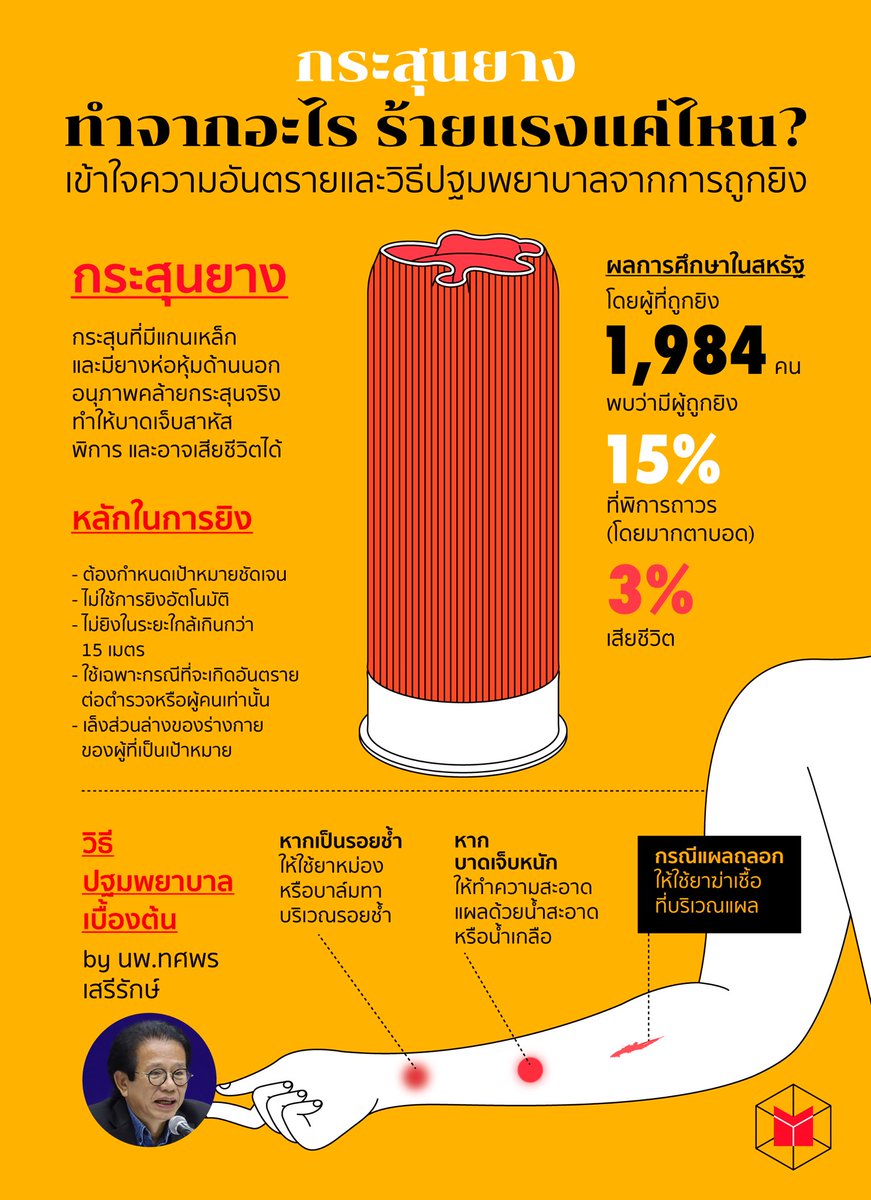 พริพริเอ๊ง ꔛ ✿˚ ༘ tweet media
