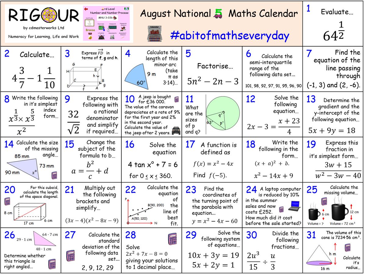 Rigour Maths🎯 tweet media