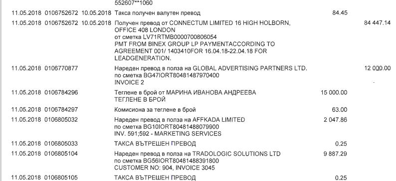 ebit4u's tweet photo. I was told that #Connectum is heavily denying any involvement with GAL BARAK`s scams, but it is quite easy to proof @BadBank8 https://t.co/RQPTreOeDw