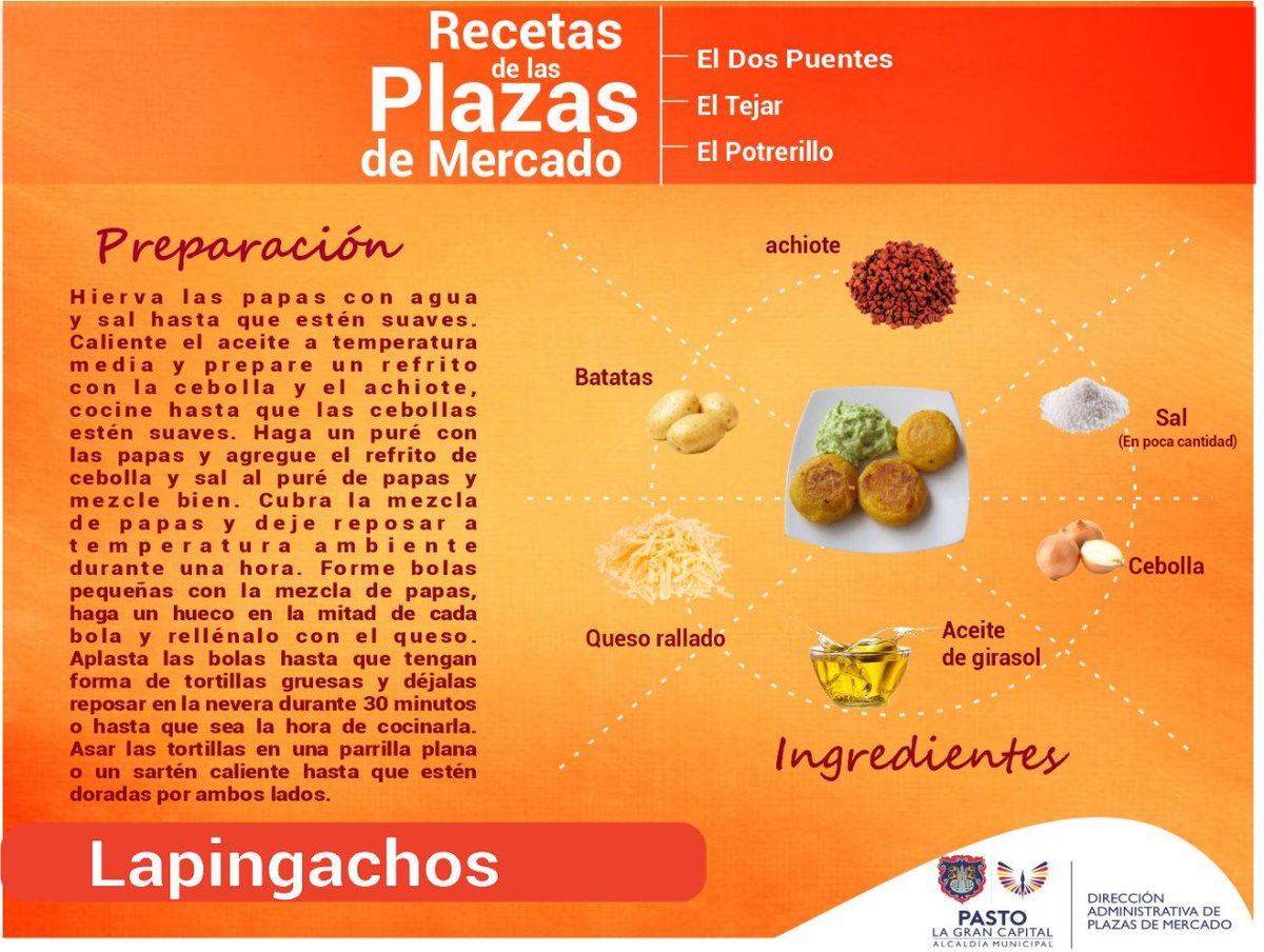 alcaldiapasto's tweet image. La papa es un alimento muy completo que ayuda a mejorar la salud de quienes la consumen.

Hoy tenemos una receta insignia de las familias pastusas y que se disfruta en ocasiones especiales: Los Lapingachos. 

Siempre fresco, siempre económico.

¡Los esperamos!