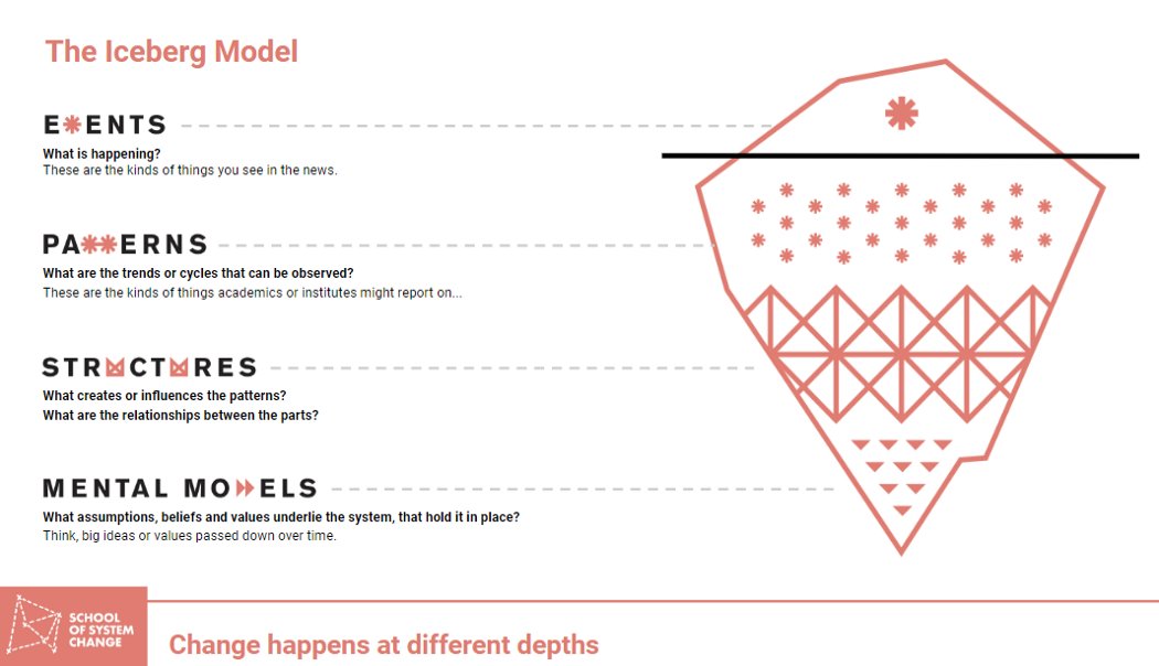 Helen Bevan tweet media