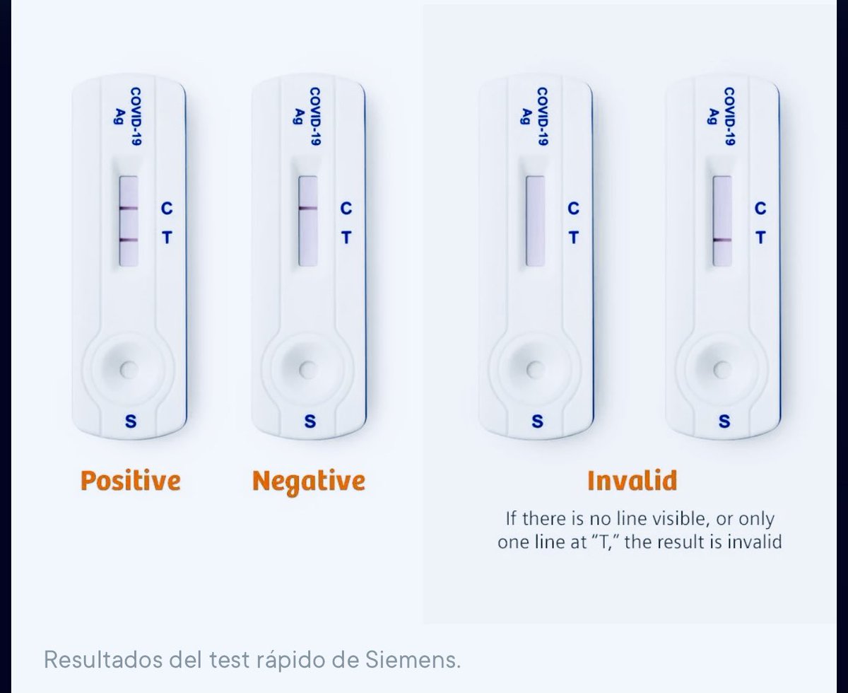 FarmaciaG2's tweet photo. @SIgNIFER18 Si por supuesto el q sale el 3 como inválido es exactamente igual q cuando lo abres antes de usar sin marcas!! 😘😘wa 608247811 #pandemia #CovidVaccine #testantigenos #clinitest #consultanos #farmacia #atencionpersonalizada https://t.co/WljCkzNS8o
