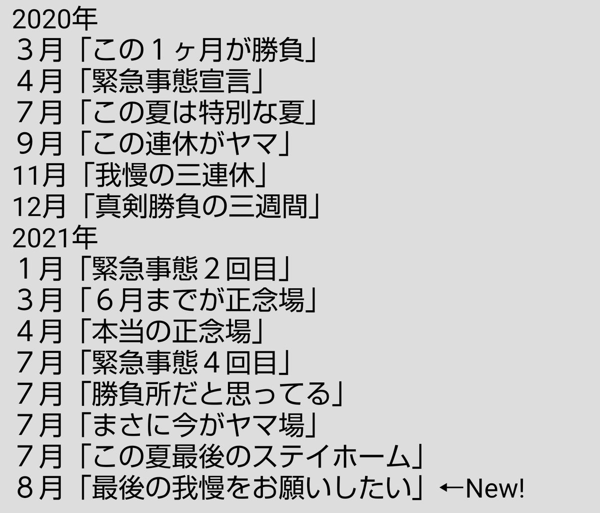 さいまの ぼく 22年間明日から本気出すを言い続けてるけど これよりはマシな気がしてきた さいまの ぼく 22年間明日から本気出すを言い続けてるけど これよりはマシな気がしてきた
