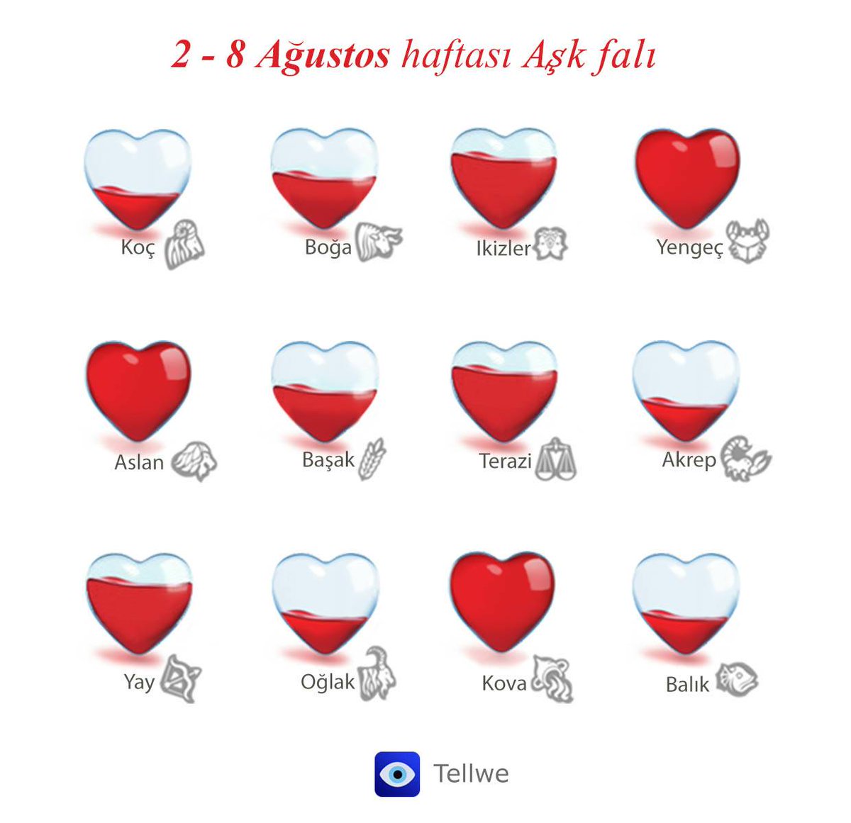 tellwefal's tweet photo. 2-8 Ağustos Haftalık Aşk Falınız
https://t.co/CnUgBXuKQJ
Hayatlarına yeni bir yön çizecek olanlar, ilişkilerinde romantizmin tadını çıkaranlar ve daha fazlasını #TellweBlog yazdı!
#ask #kahve #tellwe #fal #coffee #tellwefal https://t.co/c8SjItL1qz