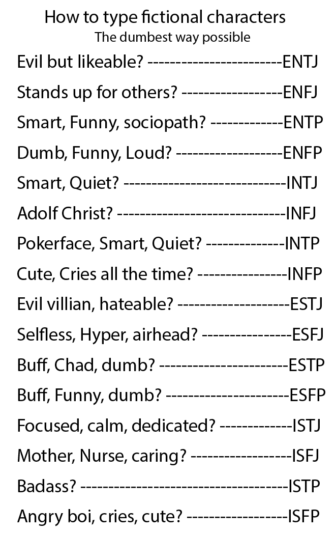 mbti memes (@mbtimeme) on Twitter photo 