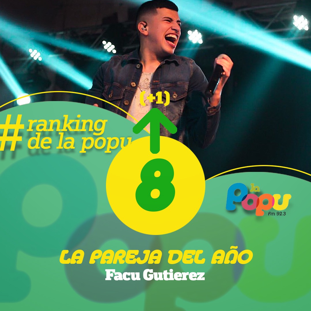 FMRadioPopular's tweet photo. Puesto 8
#RankingDeLaPopu
Top Ten de la semana.
#ParejaDelAño
#FacuGutierrez https://t.co/u5aUkx1NGP