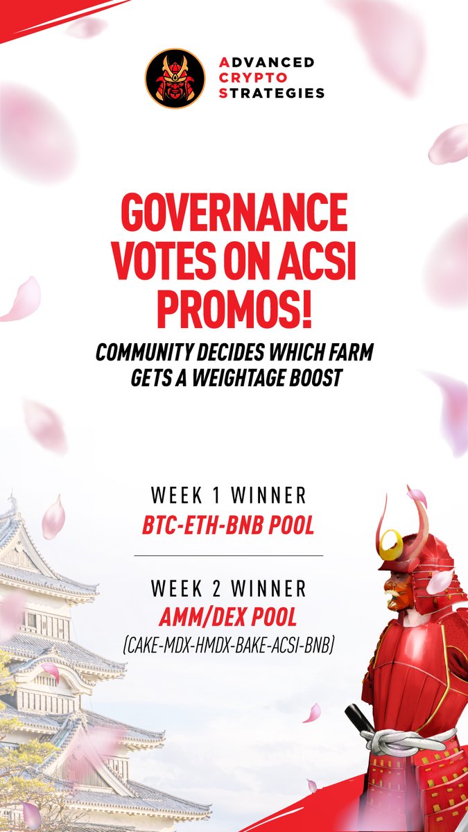 acryptosdao's tweet photo. 🌱Recent Developments
A recap of what our Devs+Team have accomplished.
(1/4)
https://t.co/nCp381tCZr - StablePools Launched
- BTC-pBTC-renBTC (APY:30%)
- USDT-BUSD-DAI-USDC (APY:33%)
The lowest fees, the highest daily volume for Stables
The only swap with these 3 BTCs #WhyACS https://t.co/24FlVC0xMv