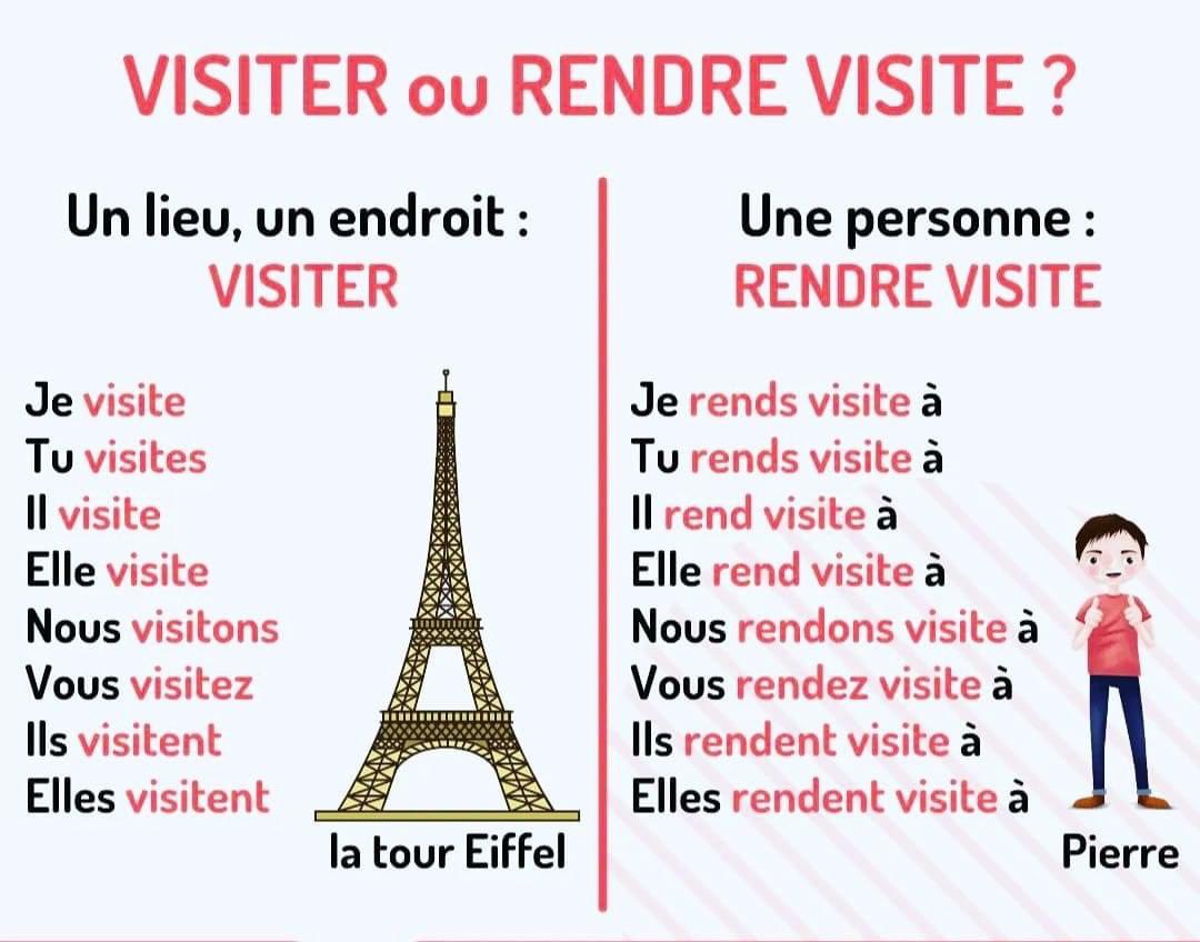 The Anthony Robins Guide To dans ce forum