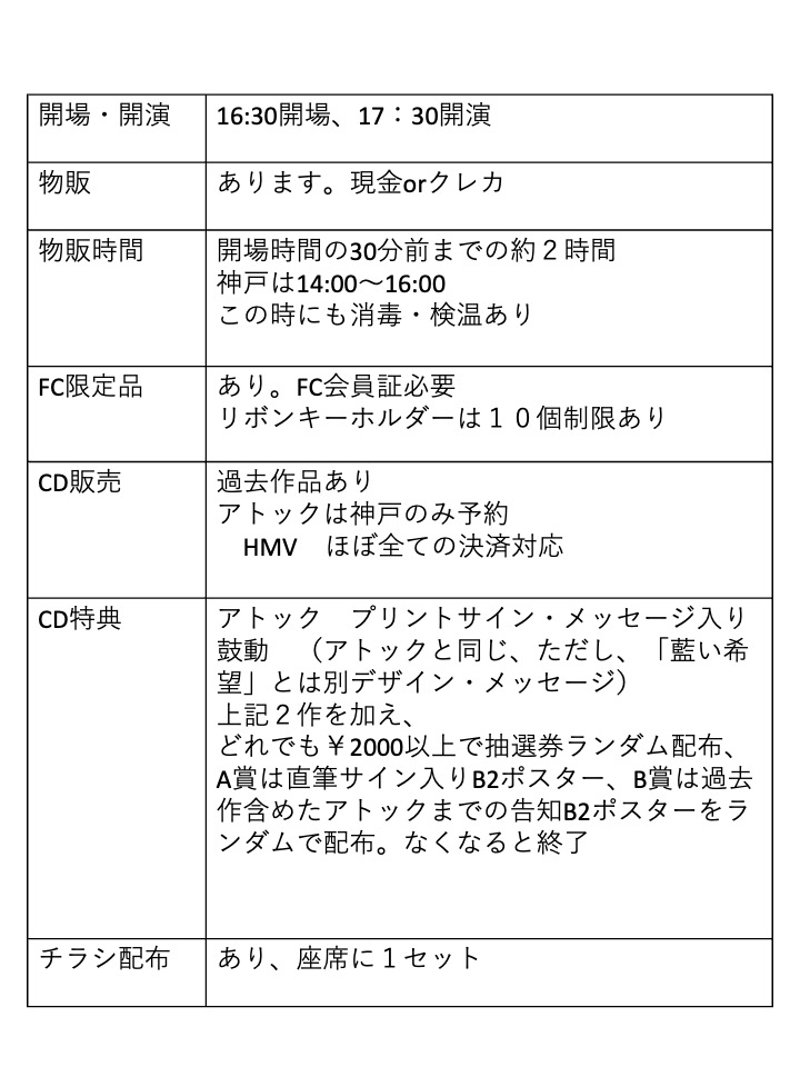 Greta Thomas Loop 先生 です 絶望系english Teacherデビュー予定 على تويتر エイル さん神戸公演のレギュレーションなど気づいたことです セトリは秘密です 載せません 神戸は初日で 今後変わるかもですが参考までに 特に持ち物チェック厳しいです 藍