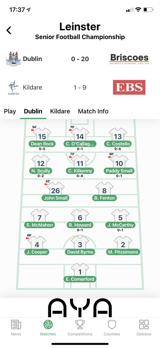 Livescore Hashtag On Twitter
