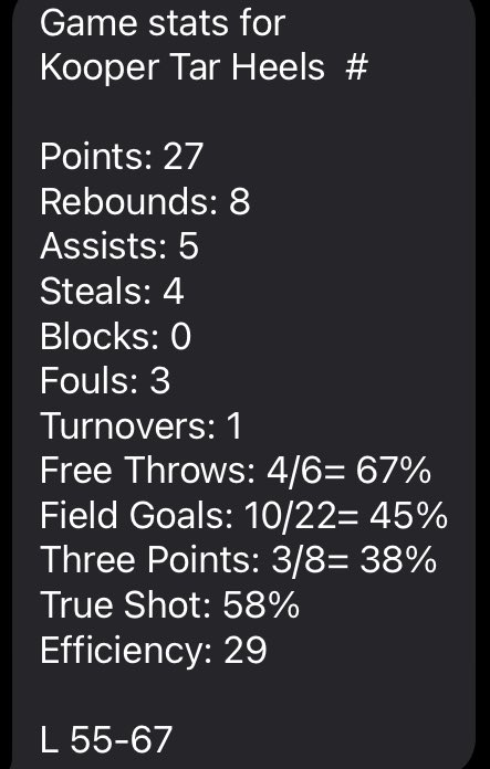stats against missouri tar heels tough loss in the semi finals. <a href="/TulsaHawks/">Tulsa Hawks Basketball</a> <a href="/OkieBall_1/">OkieBall</a>