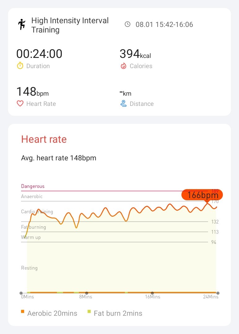 Day 13 (workout day 13, challenge day 14)🙂 countdown has begun, 5 more workouts to go 💪 this challenge is great. I love that you can choose 'others', to add different hiit excercises to your workout. This way it stays challenging🙂 #hiitchallengewithTicWatchE3 <a href="/Mobvoi_Official/">Mobvoi_Official</a>
