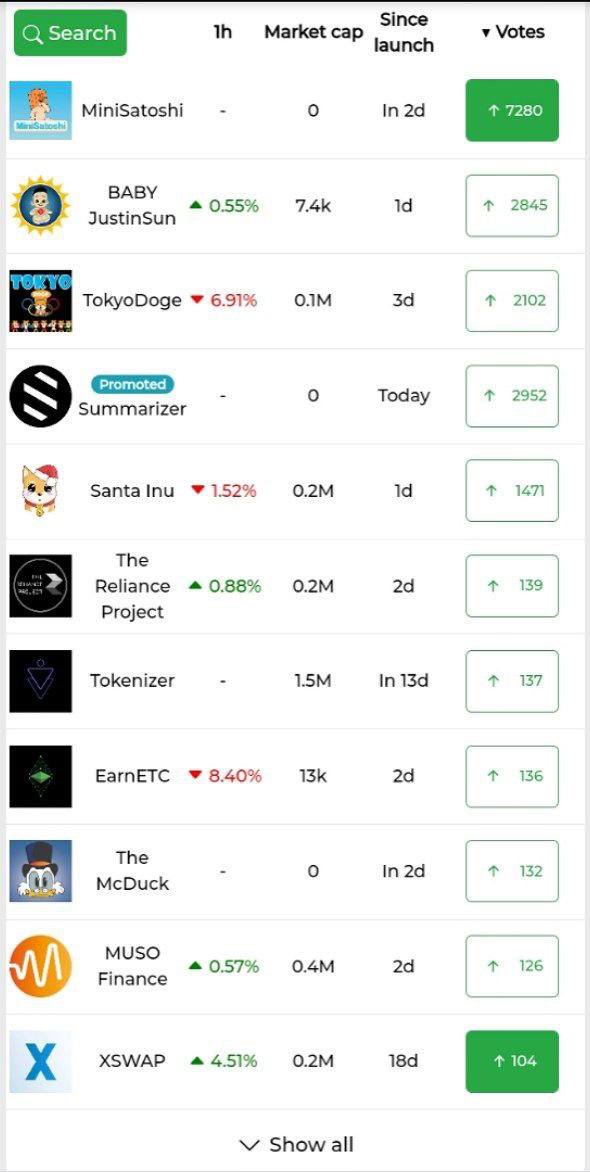 xSwap Protocol tweet media