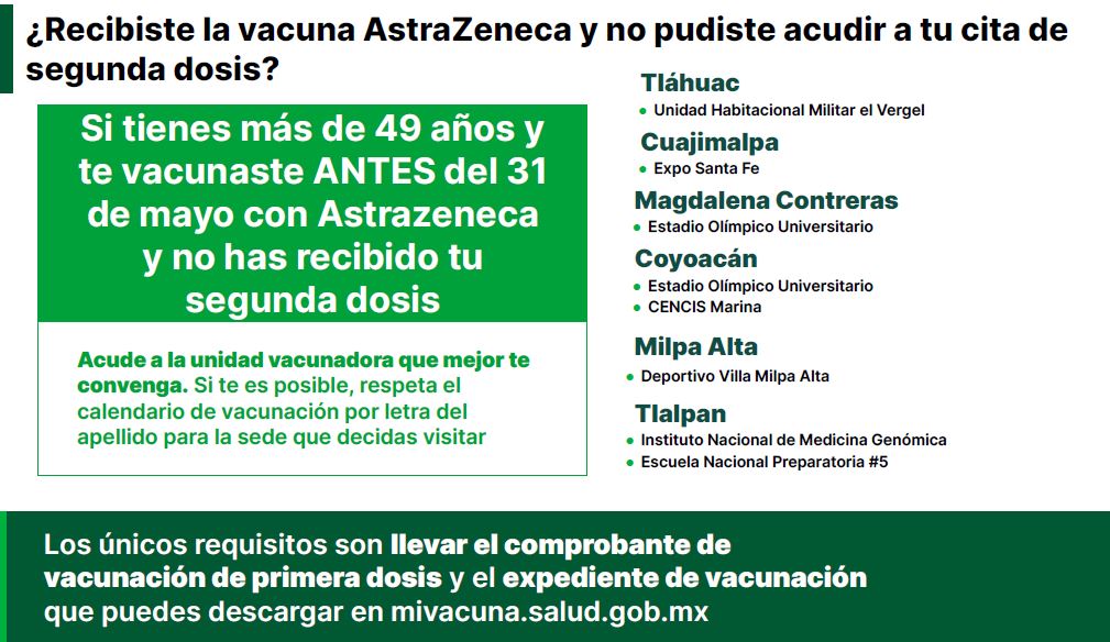 SSaludCdMx's tweet photo. Personas de 50 años y más👨🏽👵🏽 de la CDMX que hayan recibido su 1ª dosis de AstraZeneca en alguna de las 16 alcaldías y por alguna eventualidad no hayan acudido a la jornada respectiva por su 2ª dosis, podrán asistir del 📆 martes 3 al sábado 7 de agosto en las siguientes sedes. https://t.co/lL2pIBOuBN